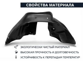 Подкрылок HYUNDAI i30 2012- (задний левый) Новлайн